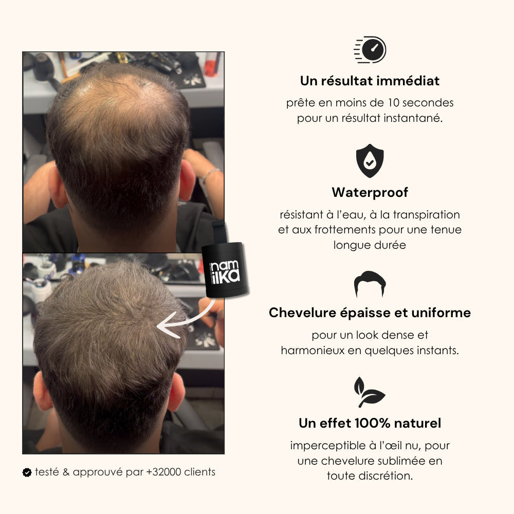 Namilka Pro | Pack Essentiel